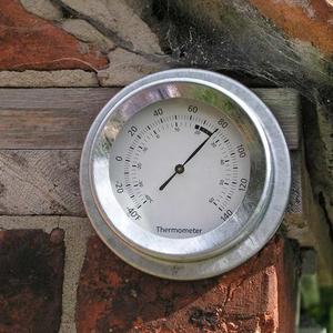 Galvanised Thermometer