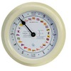 Tide Clock
